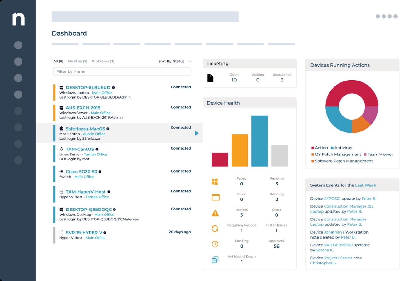 NinjaOne Secures $231.5M Funding at $1.9B Valuation